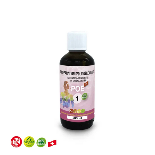 Complex No. 1 Endoligo