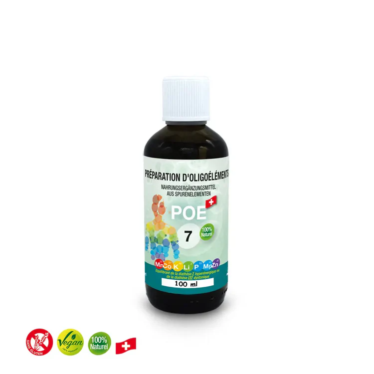Complex No. 7 Trancoligo
